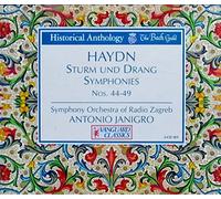Janigro - HaydnSturm Und Drang Syms [Import]