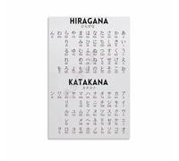 Japanese Alphabet Learning Poster, Hiragana Katakana Chart for Beginners, Classroom & Kids Room Wall Decor (Unframed,12x18inch(30x45cm))