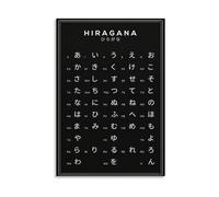 Japanese Language Poster - Hiragana Alphabet Chart for Beginners Wall Art, Educational Print for Travel, Self Study(Framed,08X12inch(20X30cm))