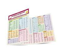 Japanese Vocabulary Language Study Card