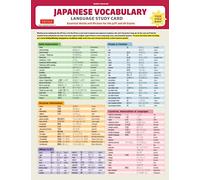 Japanese Vocabulary Language Study Card: Essential Words and Phrases for the Jlpt and Ap Exams - Includes Free Online Audio