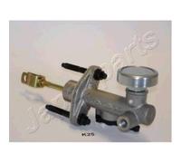 JAPANPARTS Cylindre De Débrayage Pour KIA Sorento I