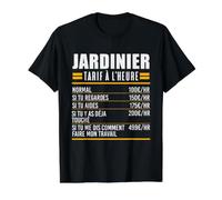 Jardinier Métier Idée Cadeau Humour pour Jardinier T-Shirt Graphique avec Valeur, Homme, Noir, L
