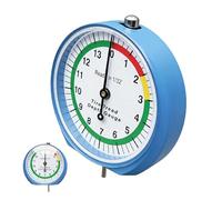 Jauge de profondeur de profil de pneu - Appareil de mesure de précision avec échelle de 1/32" - Pour voiture, moto, camion, bus, atelier automobile, remorque, van - Test de sécurité dans le domaine du