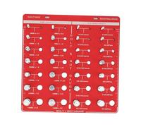 Jauge d'Identification de Boulons, Alliage d'Aluminium, 28 Trous, 20x20cm - Inspection Rapide et Précise des Filets, Outil Pratique pour Bricoleurs