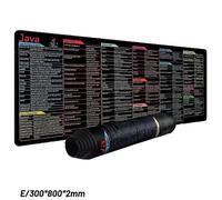 (JAVA 300x800x2mm) Python Programing Mouse Pad Large Shortcuts Cheat Sheet Keyboard Mousepad Desk