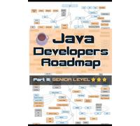 Java Developers Roadmap for Seniors: Part III: SENIOR LEVEL