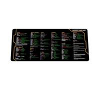 Javascript Cheat Sheet Sous-main de bureau pour ingénieurs logiciels, développement de logiciels, développeurs Web et programmeurs, tapis de souris, clé rapide, tapis de clavier antidérapant KMH