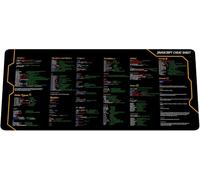 Javascript Cheat Sheet Sous-main de bureau pour ingénieurs logiciels,tapis de souris de développement logiciel,développeur Web et programmeurs Tapis de souris,clé rapide pour collègue de travail