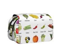 JBJGKHLP Présentation de divers légumes Imprimés Trousse polyvalente Grande capacité de rangement Maquillage Trousse de toilette Voyage Bureau