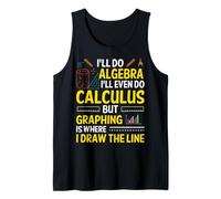 Je vais faire de l'algèbre, je vais même faire du calcul mais le graphique est où Débardeur