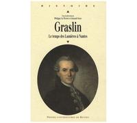 Jean-Joseph-Louis Graslin (1727-1790) - Le Temps Des Lumières À Nantes