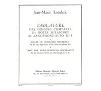 Jean-marie londeix: tablature des doigtes compares des notes sur-aigues (saxophone solo)