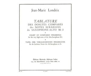 Jean-marie londeix: tablature des doigtes compares des notes sur-aigues (saxophone solo)
