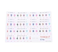 JECOMPRIS Autocollants Notes Colorées pour Clavier de Piano Électronique 61 Touches 2 Feuilles Méthode Apprentissage Musique pour Débutants