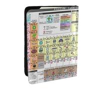 JEJEA Étui pour passeport avec tableau périodique des éléments - Pour cartes de crédit - Étui pour passeport, Noir , Taille unique