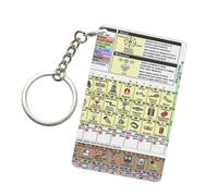 JEJEA Porte-clés double face en acrylique imprimé tableau périodique des éléments, porte-clés en acrylique, cadeaux d'anniversaire pour meilleurs amis