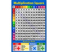 JERKKY Tableaux d'apprentissage, carré de Multiplication 1 à 12 Fois Tables - Tableau Mural pour Enfants calcul éducatif Enfant Affiche Art Print WallChart 25#
