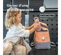 Jetkids Backpack - Sac À Dos Extensible Léger Pour Enfant - Parfait Pour L¿École & Les Voyages - Ajustable & Imperméable - Idéal Pour Les Enfants De 2 À 7 Ans