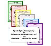 jeu de 6 planches de pratique, Réflexologie plantaire émotionnelle