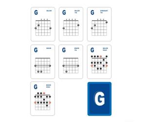 Jeu de cartes flash en papier couché pour guitare avec balance | Accords majeurs du 7ème niveau, 8 échelles essentielles, notes racines surlignées, référence facile, apprentissage rapide