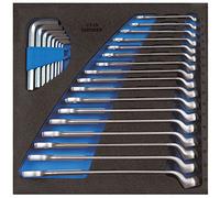 Jeu de clés mixtes dans module Check-Tool