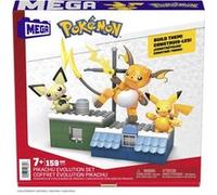 MEGA Pokémon – Coffret Évolution Pikachu