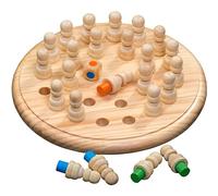 Jeu De Mémoire Philos Memo