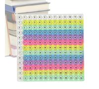 Jeu De Multiplication | Outil Sensoriel de Multiplication Fidget | Jeux de Tableau pour la Pratique des Mathématiques,pour Élèves Tout-Petits Garçons Filles École Classe Maison Devoirs