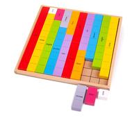 Jeu d'obligations numériques