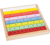 Jeu éducatif Fractions