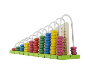 Jeux 2 mômes Boulier Éducatif Je Comprends les Maths Enfant Multicolore | Bois, boulier éducatif Je Comprends les Maths, jouet éducatif, apprentissage du calcul, enfant, multicolore