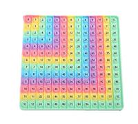 Jeux de mathématiques pour la pratique de la multiplication, table de multiplications 12x12, jeux de société éducatifs, jouets d'enseignement des mathématiques, cadeaux de papeterie Orange