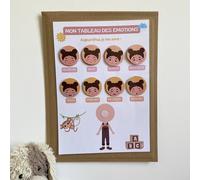 J'extériorise mes émotions - Fille