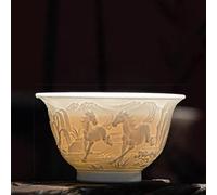 Jgfwat Tasse en céramique de style Jingdezhen en relief, motif animal traditionnel chinois et paysage, service à thé exquis, limité à dix pièces (dragon)