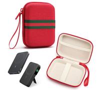JiangJiangBao Étui de Transport pour Anker MagGo Power Bank 10 000 mAh Chargeur Mobile/magnétique Ultra Fine 10 000 mAh, Résistant aux Chutes et Étanche (Rouge)