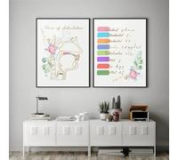 JIANGSHANDAIYOUCAIREN Orthophoniste pathologiste peinture murale peinture à l'huile orthophoniste poster impression d'images médecin décoration de bureau sans cadre-40x50cmX2