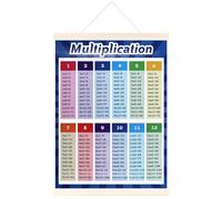 JIANTA Table de Multiplication, Affiches Éducatives Enfant, 30 x 40 cm Poster Éducatives Laminées de Mathématiques, Outils d'Apprentissage des Tables de Multiplication