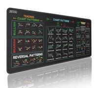 JIKIOU Stock Market Invest Day Trader Trading Tapis de Souris Motif Feuilles de triche XL Tapis de Souris d'ordinateur avec Bords Cousus 80 x 30 cm