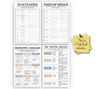 Jinniee Lot de 4 affiches de grammaire anglaise ELA pour salle de classe et lycée 28 x 43 cm