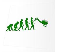 JINTORA Autocollant pour voitures - Evolution plongée sous-marine - 190x60mm - Tuning - Vitre arrière - Camion - Moto - ordinateur portable - fenêtre- vert