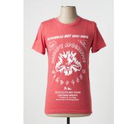 jinx tee-shirts et débardeurs homme de couleur rouge S