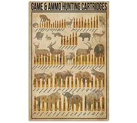 JIUFOTK Cartes de chasse aux munitions - Panneaux en métal imprimés - Affiche de connaissances - Bar Café - Décoration murale vintage - 20,3 x 30,5 cm - Plaques de club