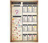 JIUFOTK Guide de l'arc de personnage : comment créer une décoration murale en métal pour une salle de club à domicile (8 x 12 po)