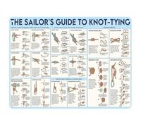 JIUFOTK Guide du marin pour nouer des nœuds, décoration murale vintage, rétro, pour maison, ferme, magasin, garage, club, bar, cuisine, pub, cadeau amusant, 20 x 137 cm 8x12 pouces
