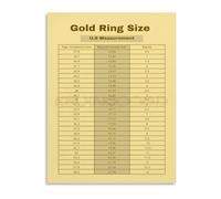 JMVLVLOA Accurate Ring Size Chart Guide Canvas Print Wall-Art for Jewelry Making Wedding Planner and Modern Home Office Decor(Unframed,08x12inch(20x30cm))