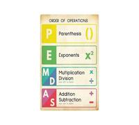 JMVLVLOA Arithmetic Algorithm Metal Sign Educational Wall Decor 12x8 Inch | aluminium alloy math operation plaque for home school learning area