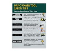 JMVLVLOA Basic Power Tool Guide Reference Chart Canvas Wall-Art for Garage Workshop Decor DIY Handyman Gift Idea(Unframed,12x18inch(30x45cm))