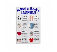 JMVLVLOA Behavior Management Poster Social Skills Whole Body Listening Chart for Classroom Educational Wall-Art for Teachers Visual Learning Aid (8 X 12 in)