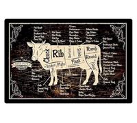 JMVLVLOA Butcher Knowledge Tin Sign Kitchen Decor 12x8 Inch